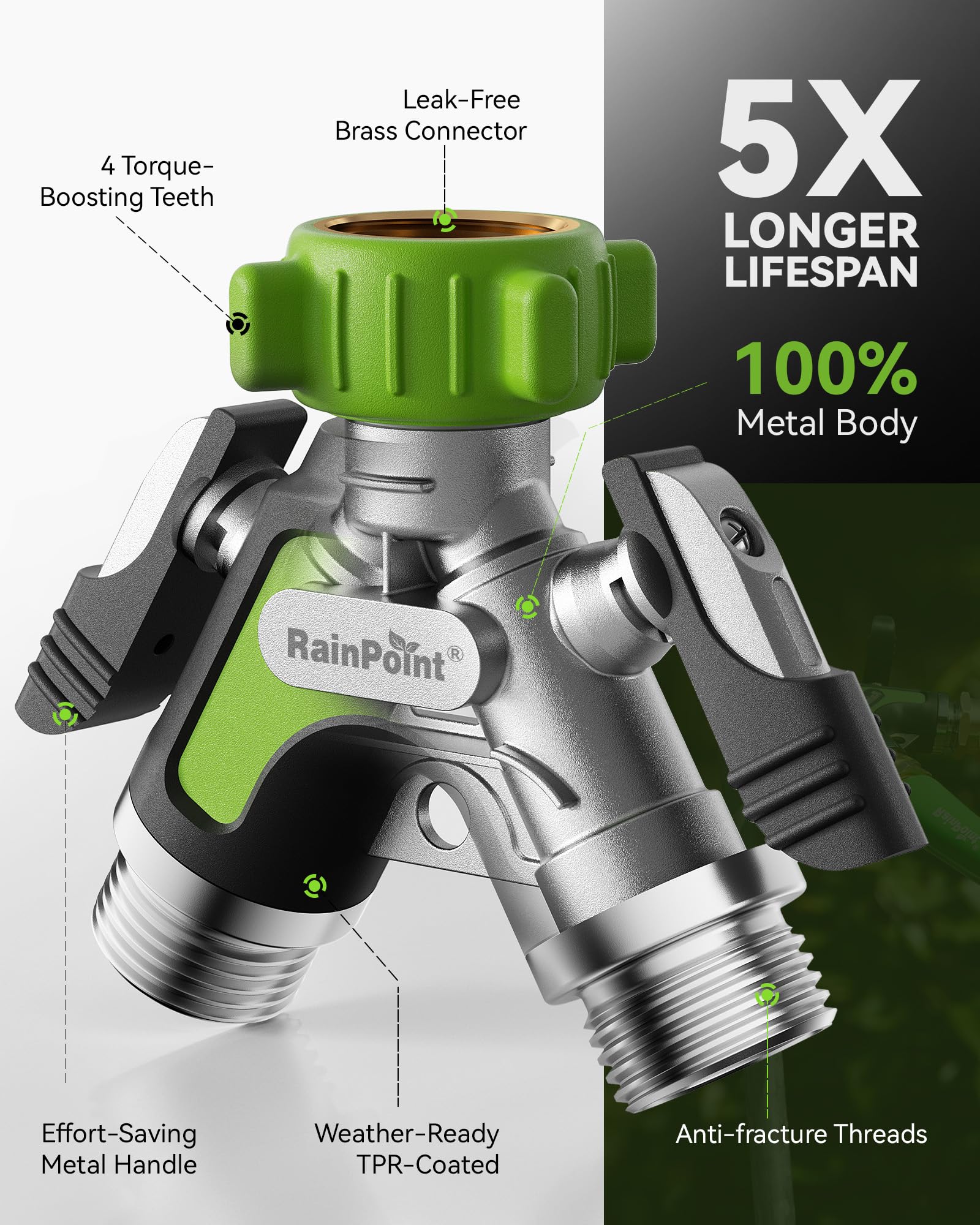 RAINPOINT detailed valve and inlet thread showing reinforced seal for leak prevention