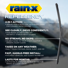 Rain‑X detalle de la goma y recubrimiento para un barrido sin rayas