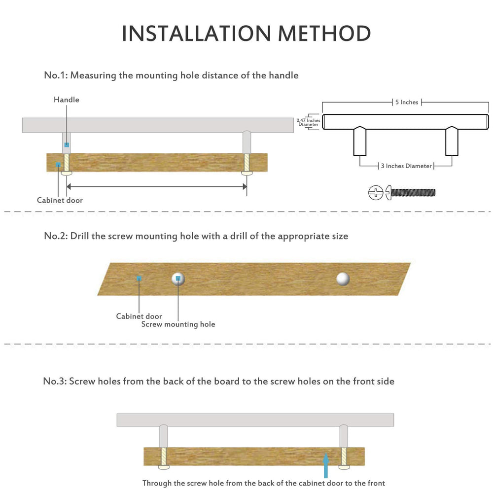 Ravinte screws and mounting hardware laid out highlighting included installation components