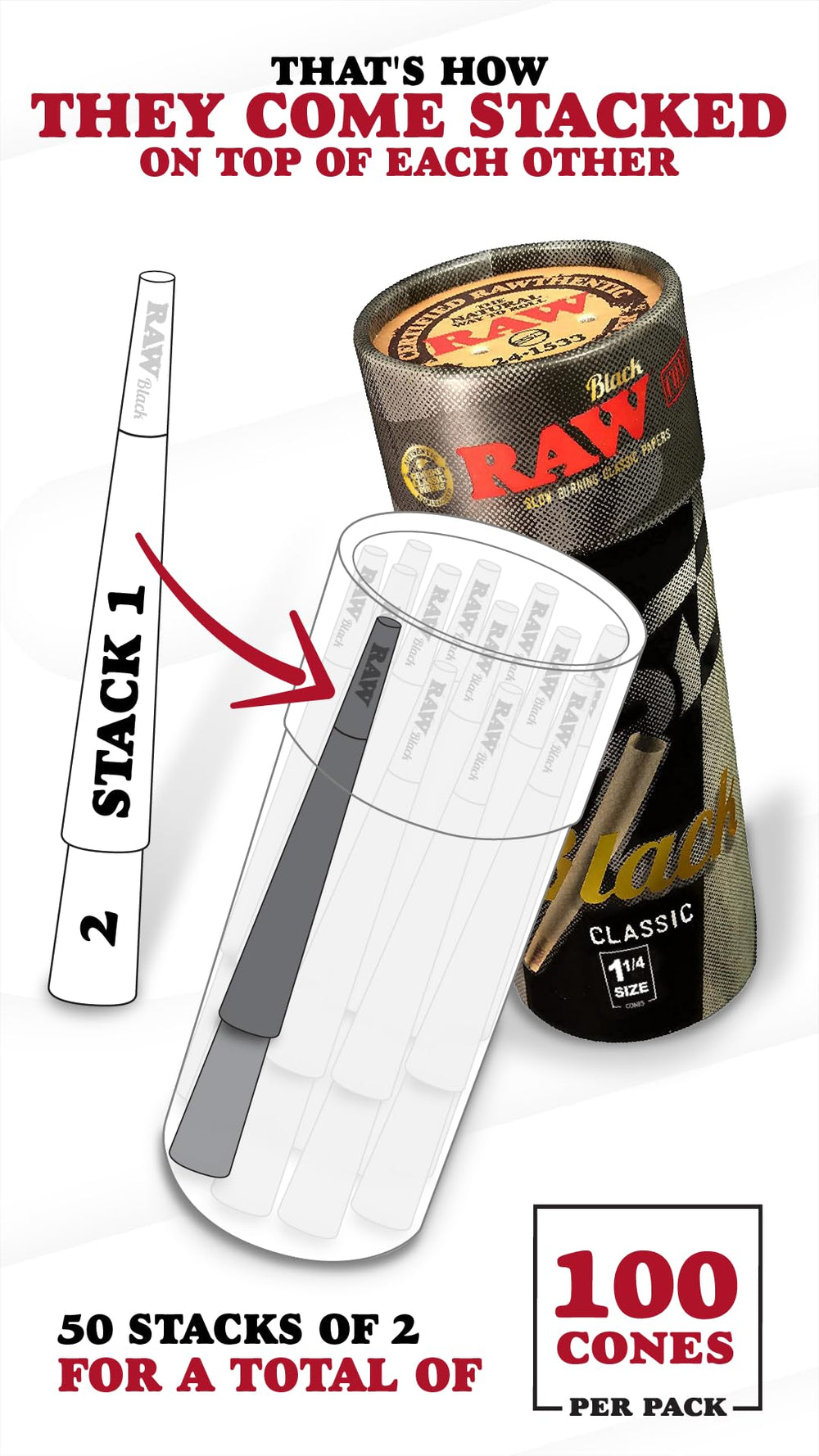 RAW Cones detalle de textura de papel extra fino para combustión lenta
