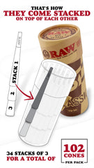 Envase cilíndrico RAW que protege 34 pilas de 3 conos en viaje