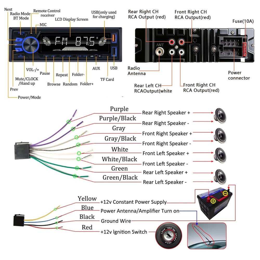 REAKOSOUND display and button layout delivering easy access to functions