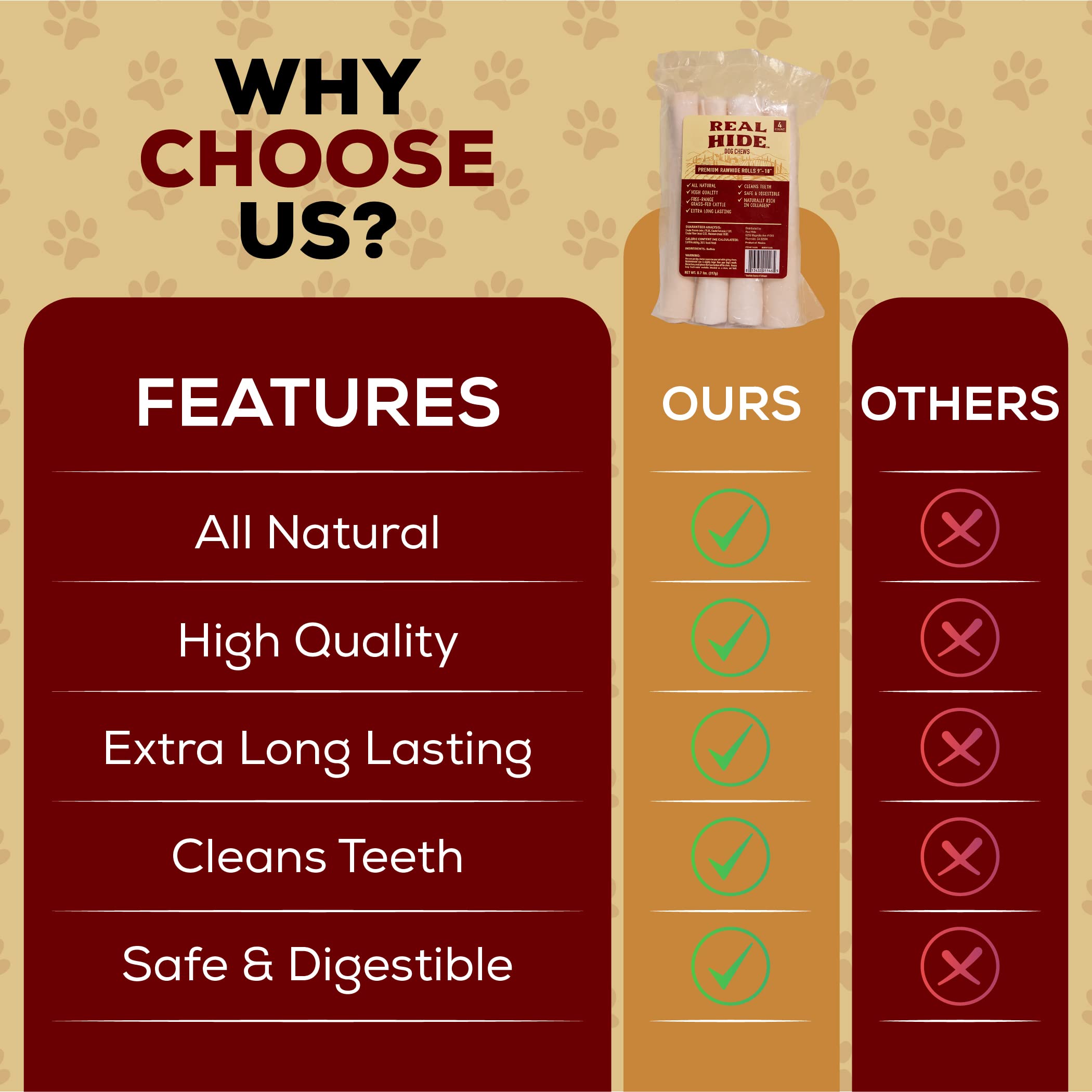 Real Hide etiqueta con ingredientes, transparencia sin aditivos