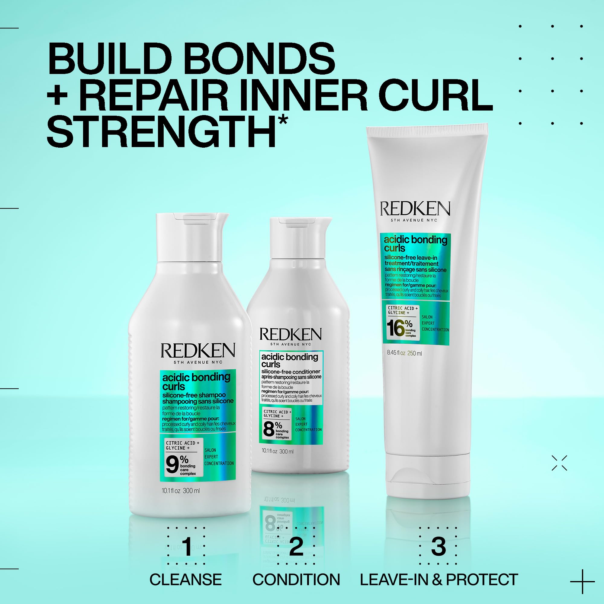 Redken envase y embalaje destacando diseño y posibles prácticas sostenibles