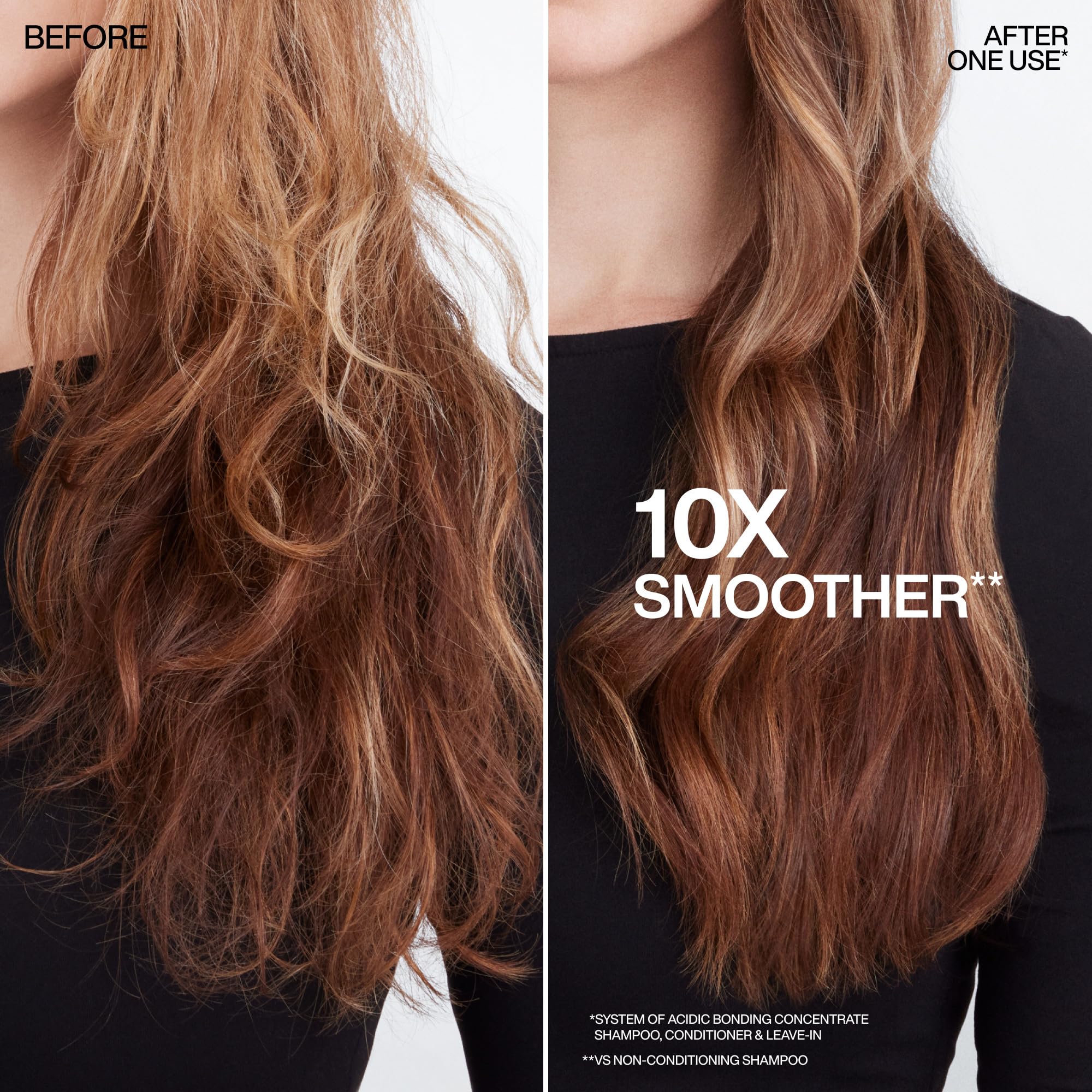 Redken shampoo placed on bathroom shelf suggesting daily use and salon-quality care