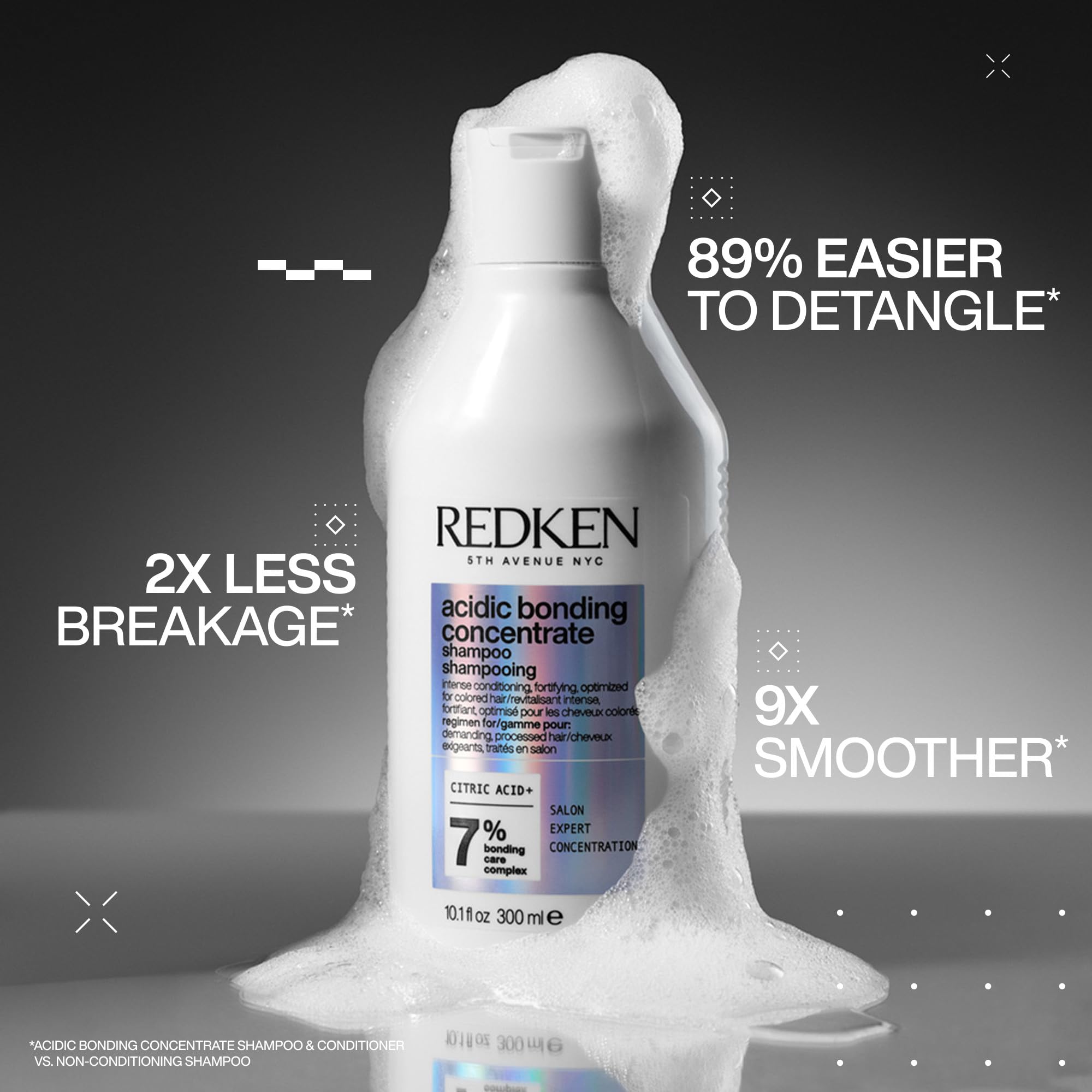 Redken bottle pump close-up demonstrating easy dispensing and controlled use