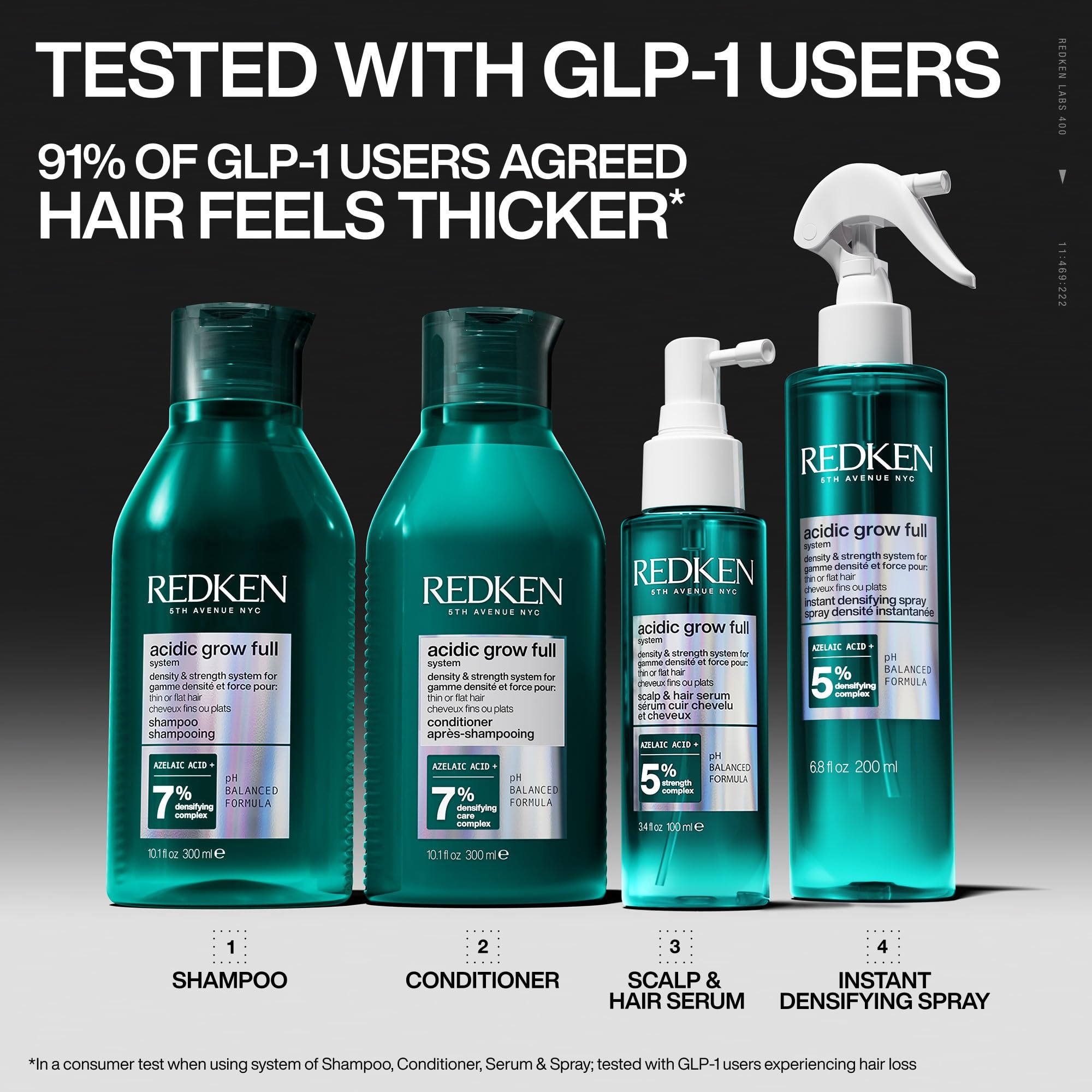 Redken Acidic Grow Full botella en manos para control de aplicación