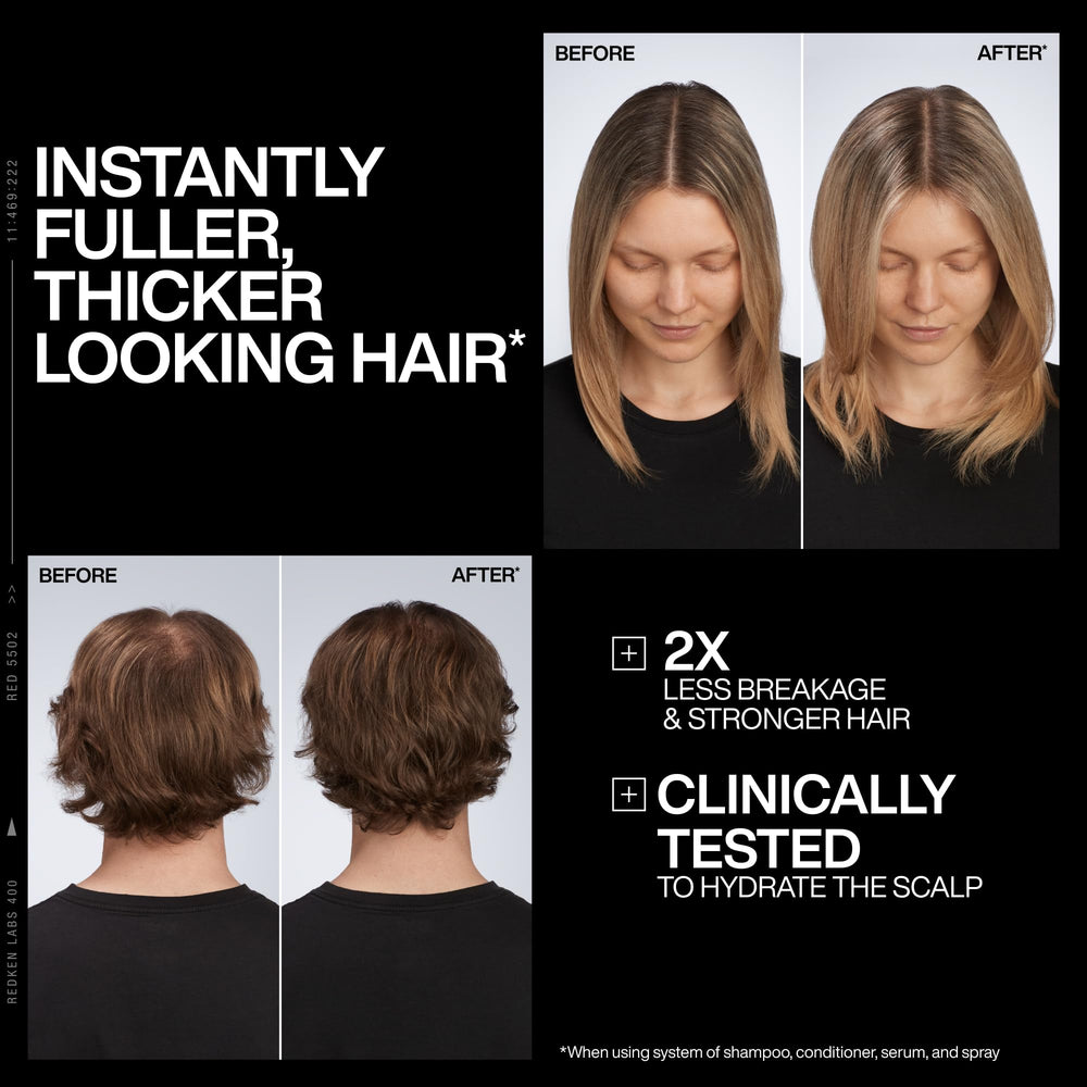 Redken Acidic Grow Full etiqueta con información del Complejo Densificante