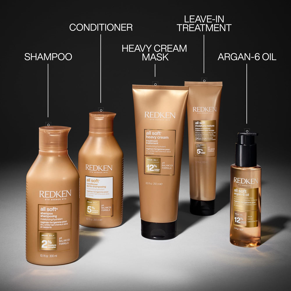 Redken All Soft on bathroom vanity styled scene implying daily moisturizing routine