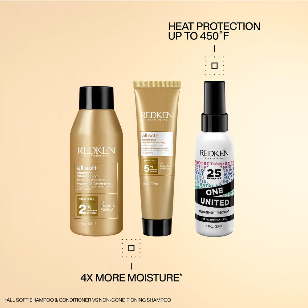 Redken textura del champú mostrando espuma suave para limpieza e hidratación
