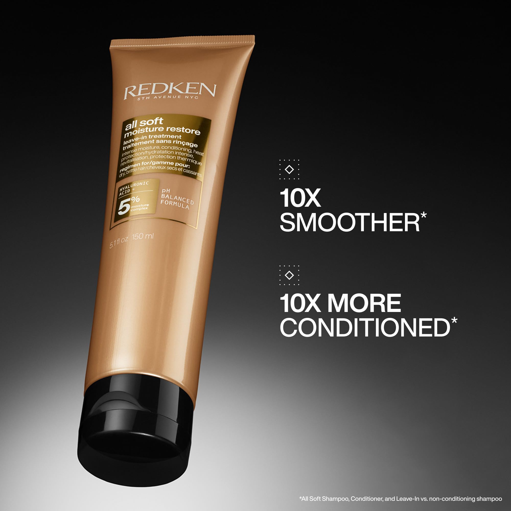 Redken All Soft pump close-up displaying nozzle and convenient dispensing for quick use