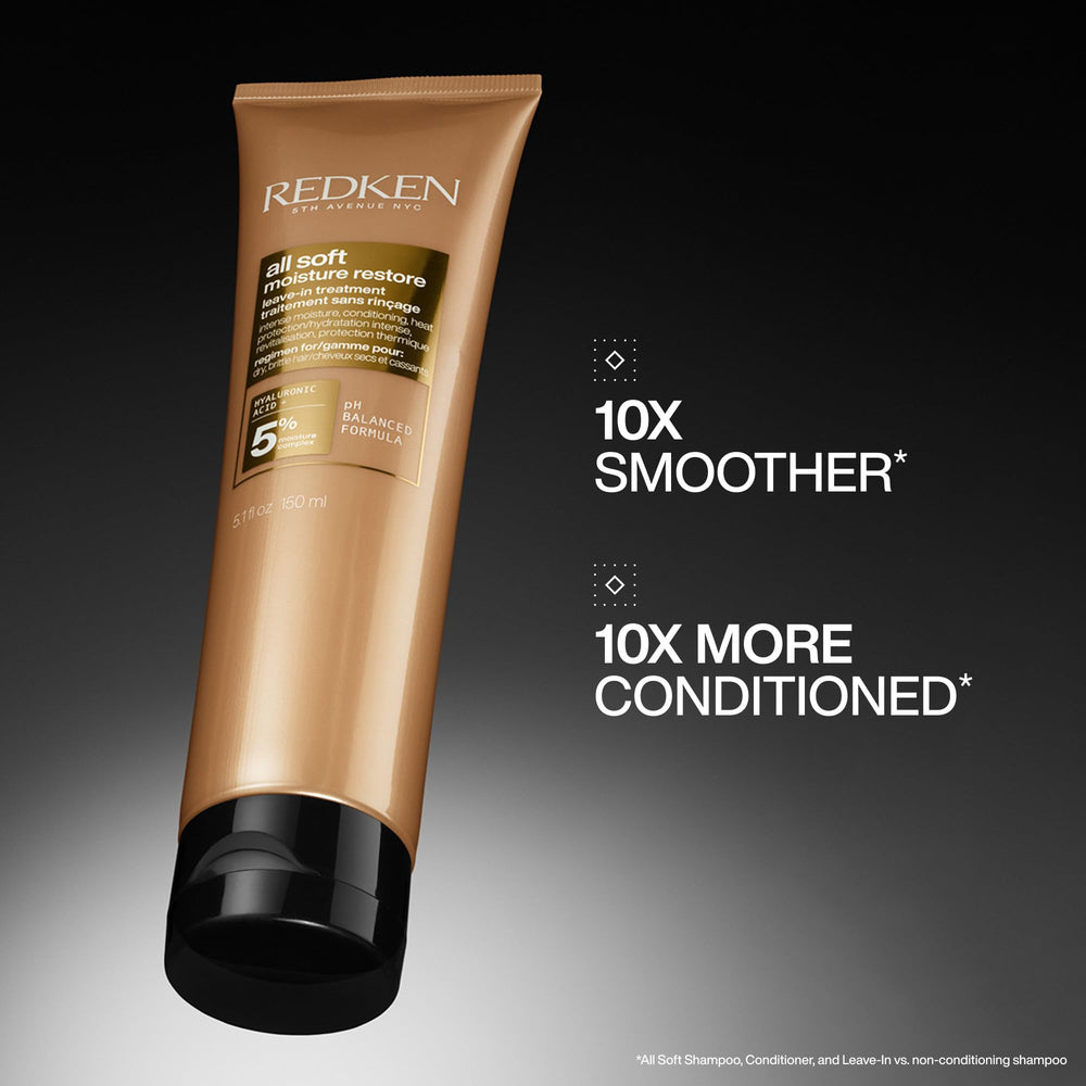 Redken All Soft pump close-up displaying nozzle and convenient dispensing for quick use
