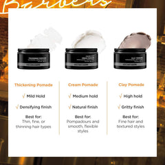 Redken Brews manos aplicando producto para control inmediato