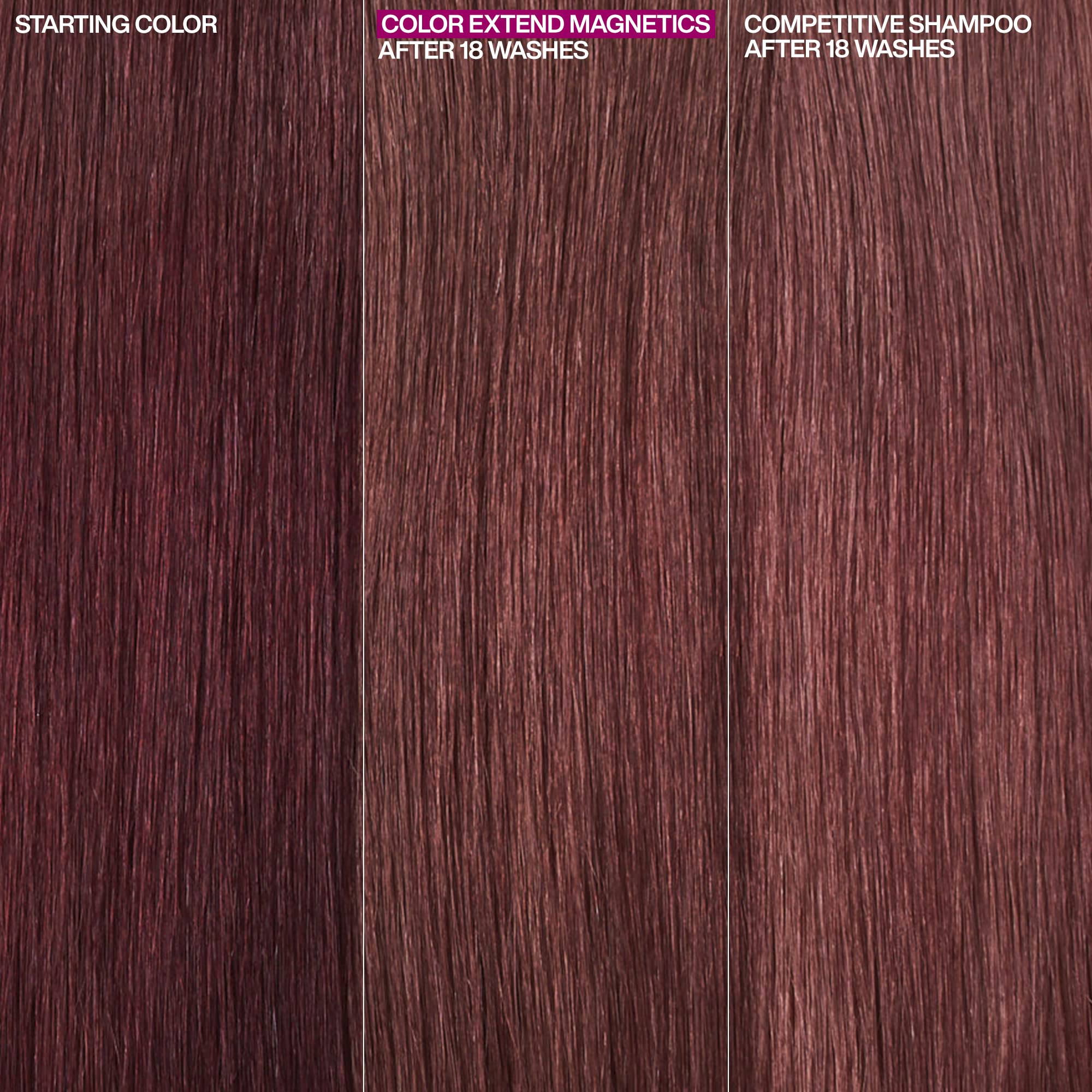 Redken etiqueta con ingredientes clave que protegen y sellan color