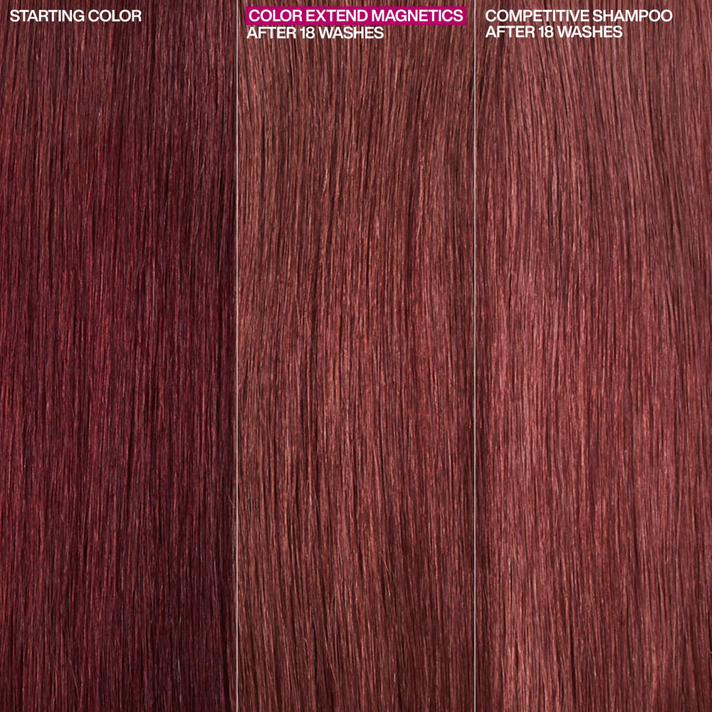 Redken etiqueta con ingredientes clave que protegen y sellan color