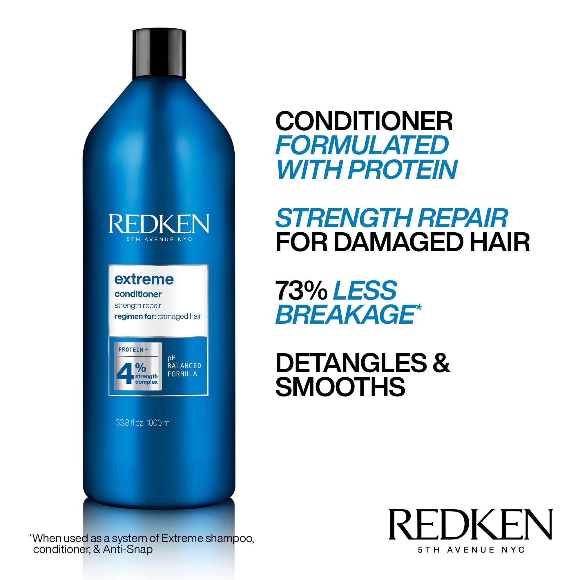 Redken detalle de etiqueta Extreme con ingredientes clave para fortalecer el cabello
