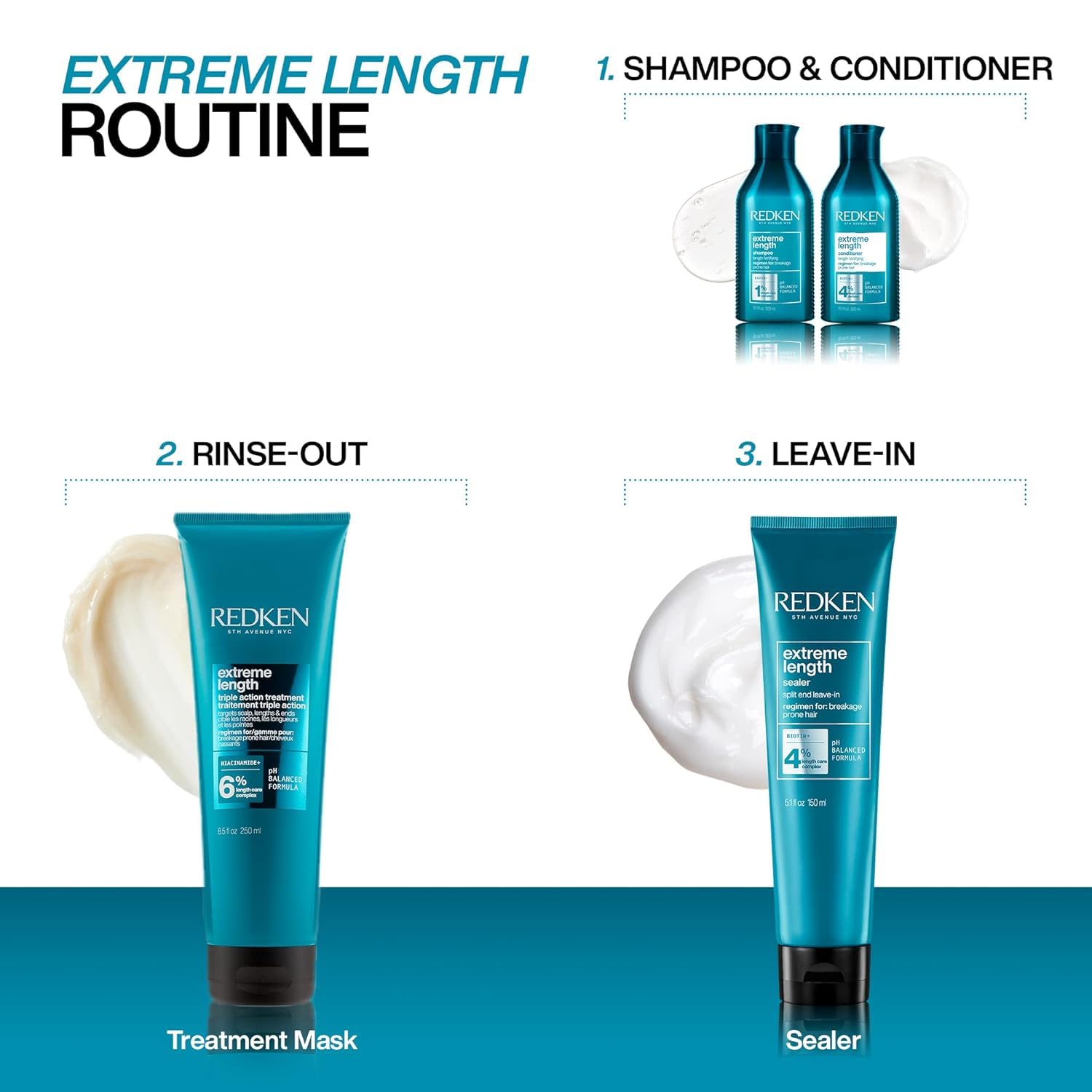 Redken being applied to wet hair to detangle and reduce breakage