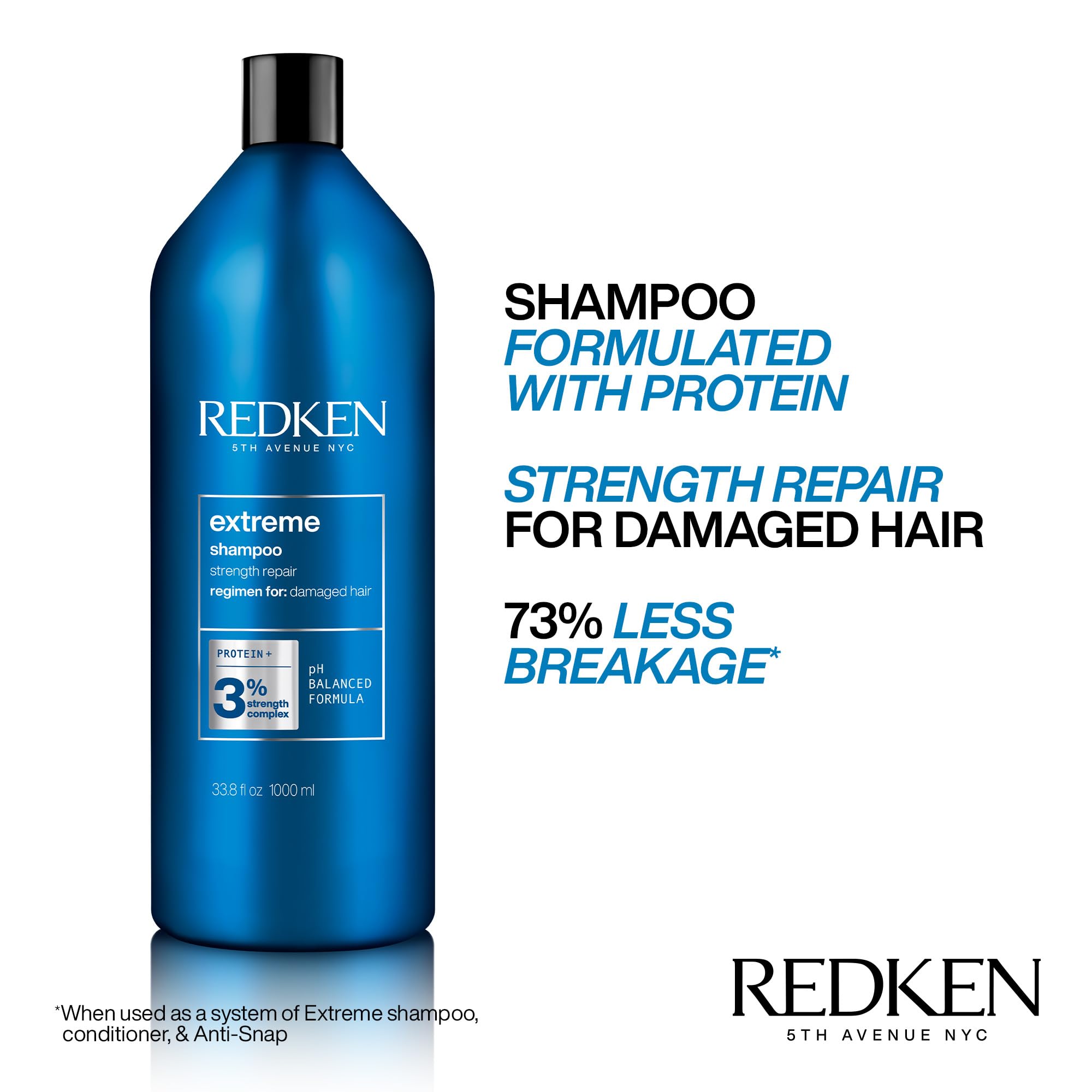 Redken Extreme textura cremosa en la mano que ilustra limpieza eficaz y suavidad