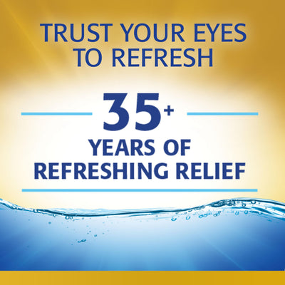 Refresh OPTIVE MEGA-3 drop being applied to eye providing instant comfort