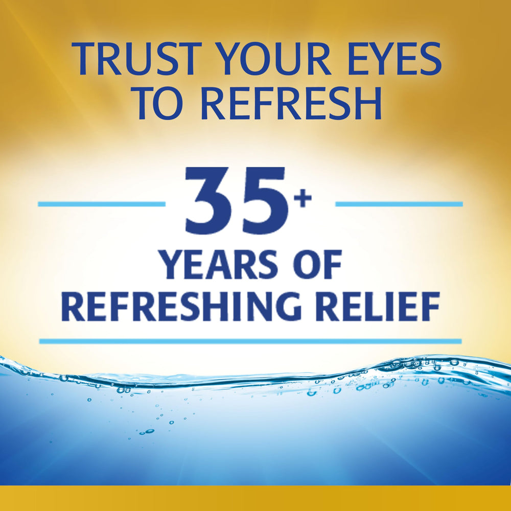 Refresh OPTIVE MEGA-3 drop being applied to eye providing instant comfort