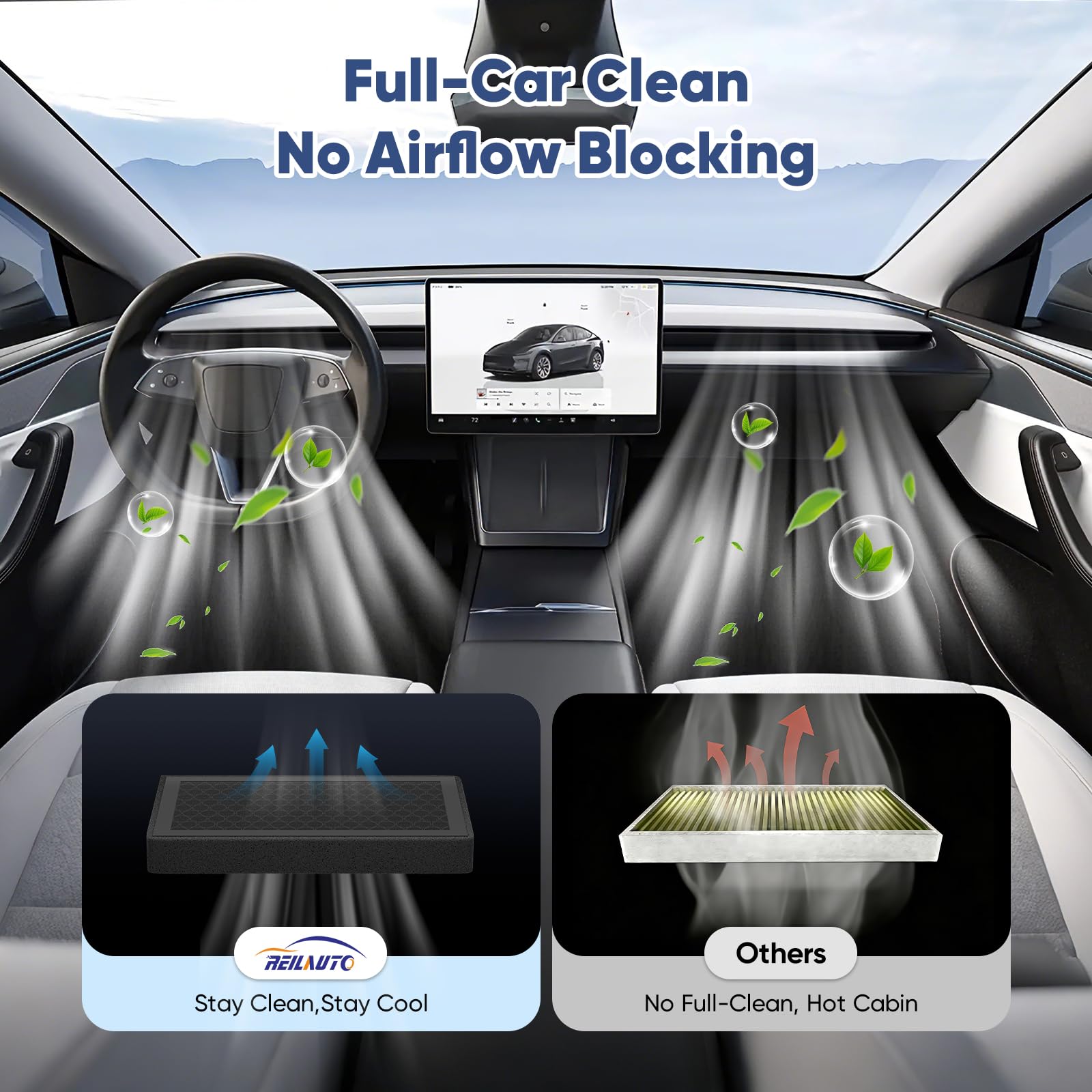 Reilauto filtro instalado en Tesla Model 3 ahorra tiempo de mantenimiento