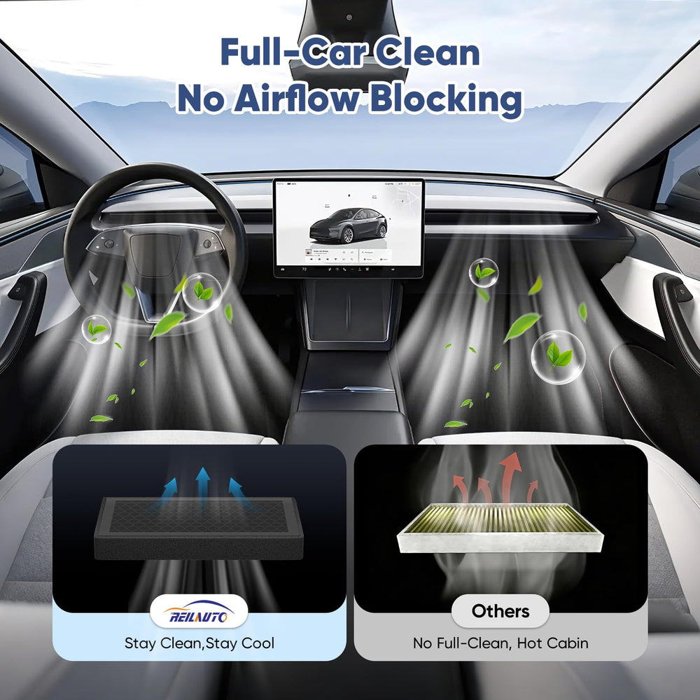 Reilauto filtro instalado en Tesla Model 3 ahorra tiempo de mantenimiento