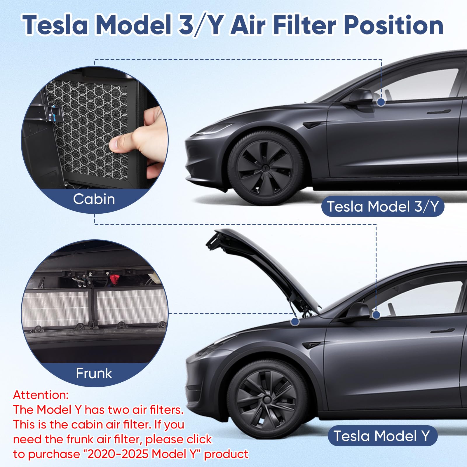 Reilauto filtro montado en Tesla Model Y ajustado con precisión