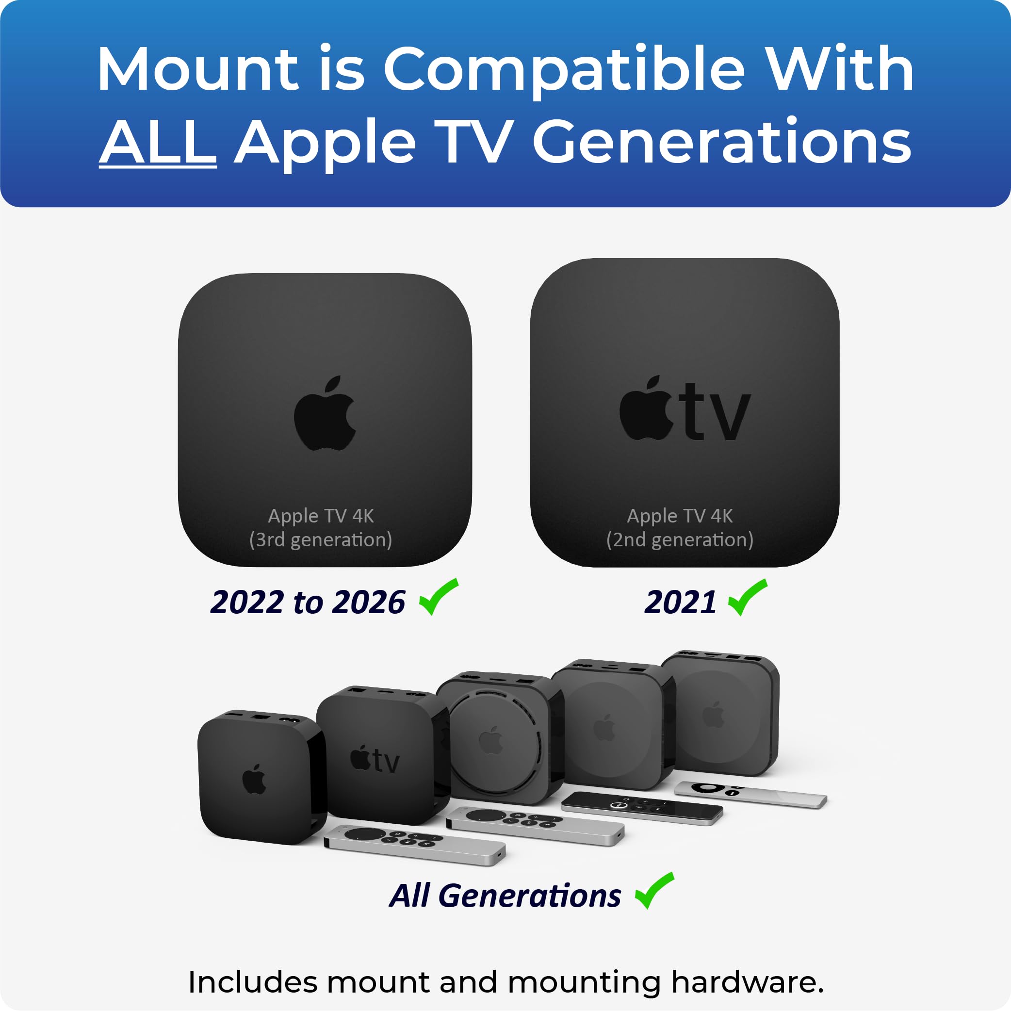 ReliaMount comparación de tamaño con un Apple TV para visualización proporcional