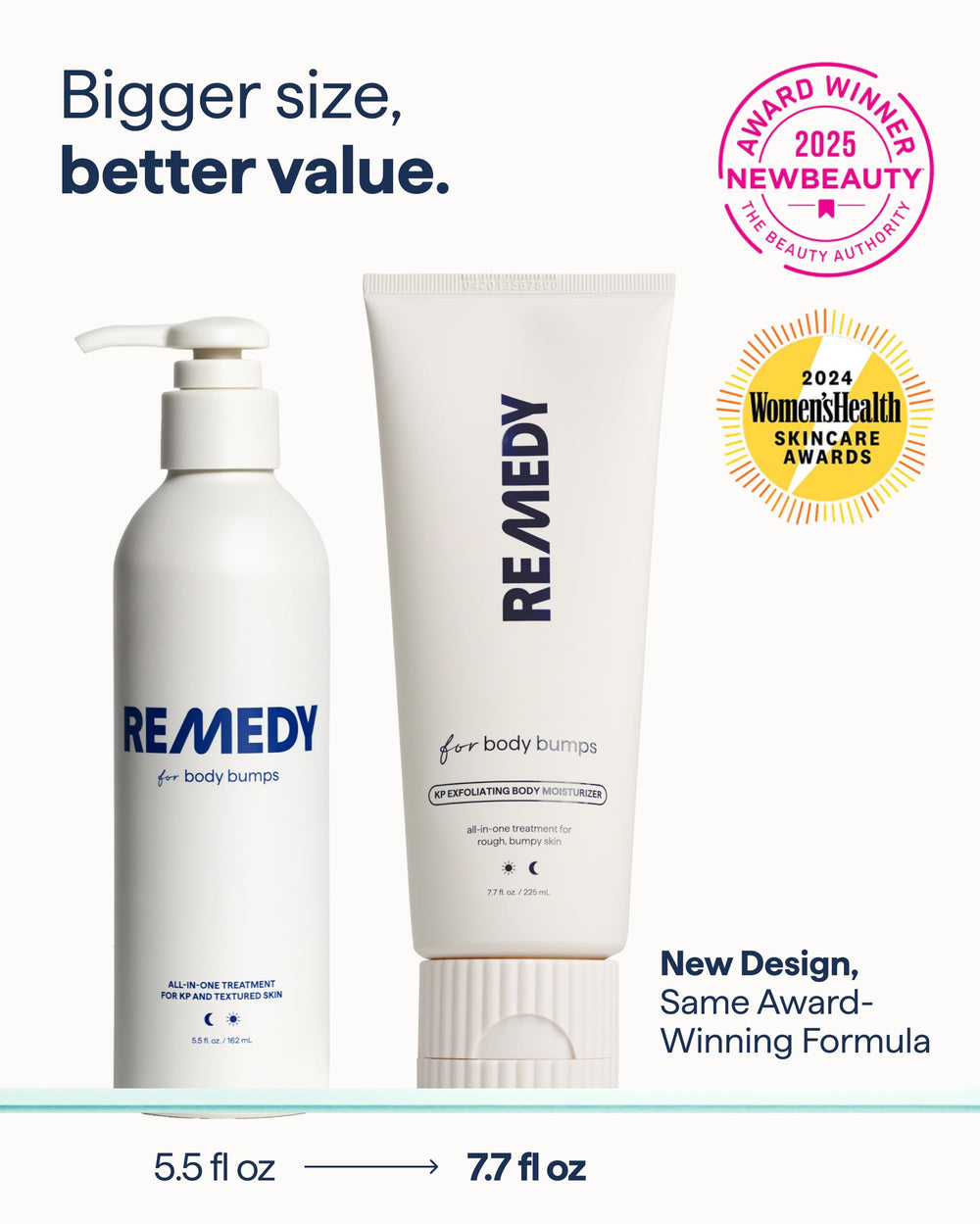 Remedy Science dispensador que facilita dosificar y aplicar