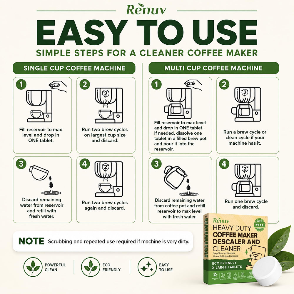 Cocina moderna con paquete Renuv y cafetera limpia, mantiene sabor y aroma