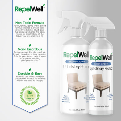 RepelWell comparación antes y después en mesa, muestra prevención de manchas