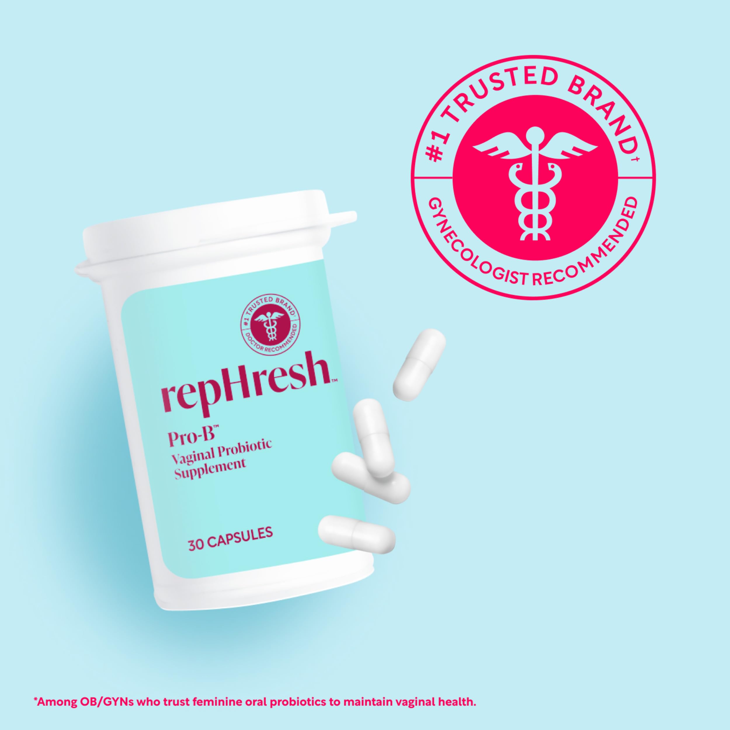 RepHresh Pro-B comparado con un monedero para visualizar tamaño del envase y portabilidad