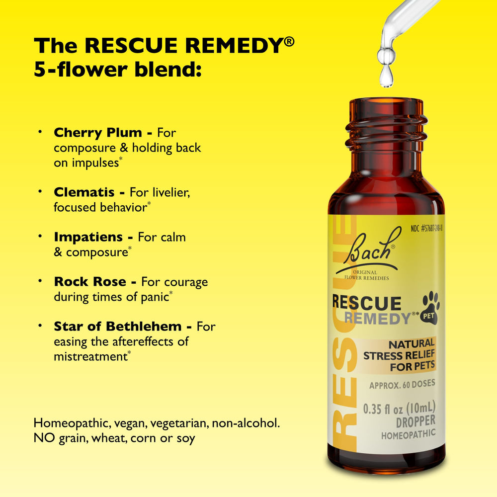 Rescue gotas vertidas en alimento mostrando mezcla fácil y aceptación