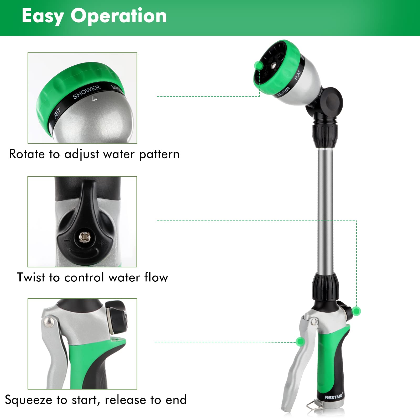 Restmo flow control knob and pistol trigger showing easy pressure adjustment benefit