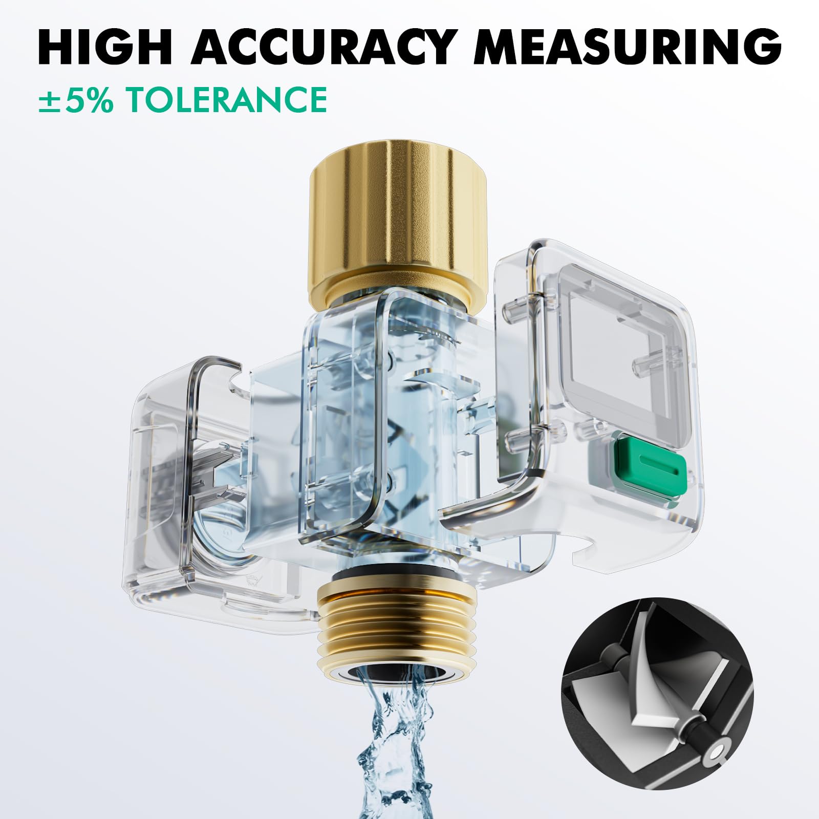 Restmo installed on garden hose demonstrating leak-free monitoring