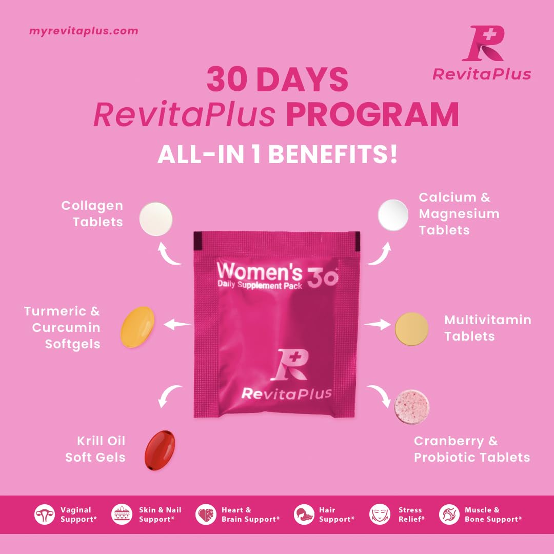 RevitaPlus cápsula de krill destacando omega-3 para bienestar