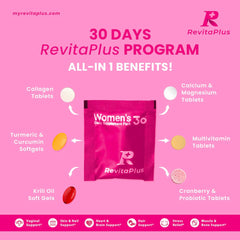 RevitaPlus cápsula de krill destacando omega-3 para bienestar