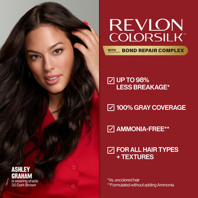 Textura cremosa de la fórmula Revlon ColorSilk que facilita aplicación