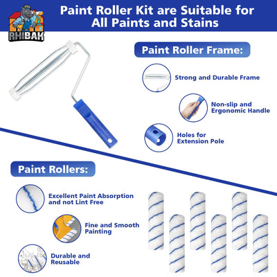 Rhibak 9-inch roller closeup microfiber showing smooth coverage and even paint release