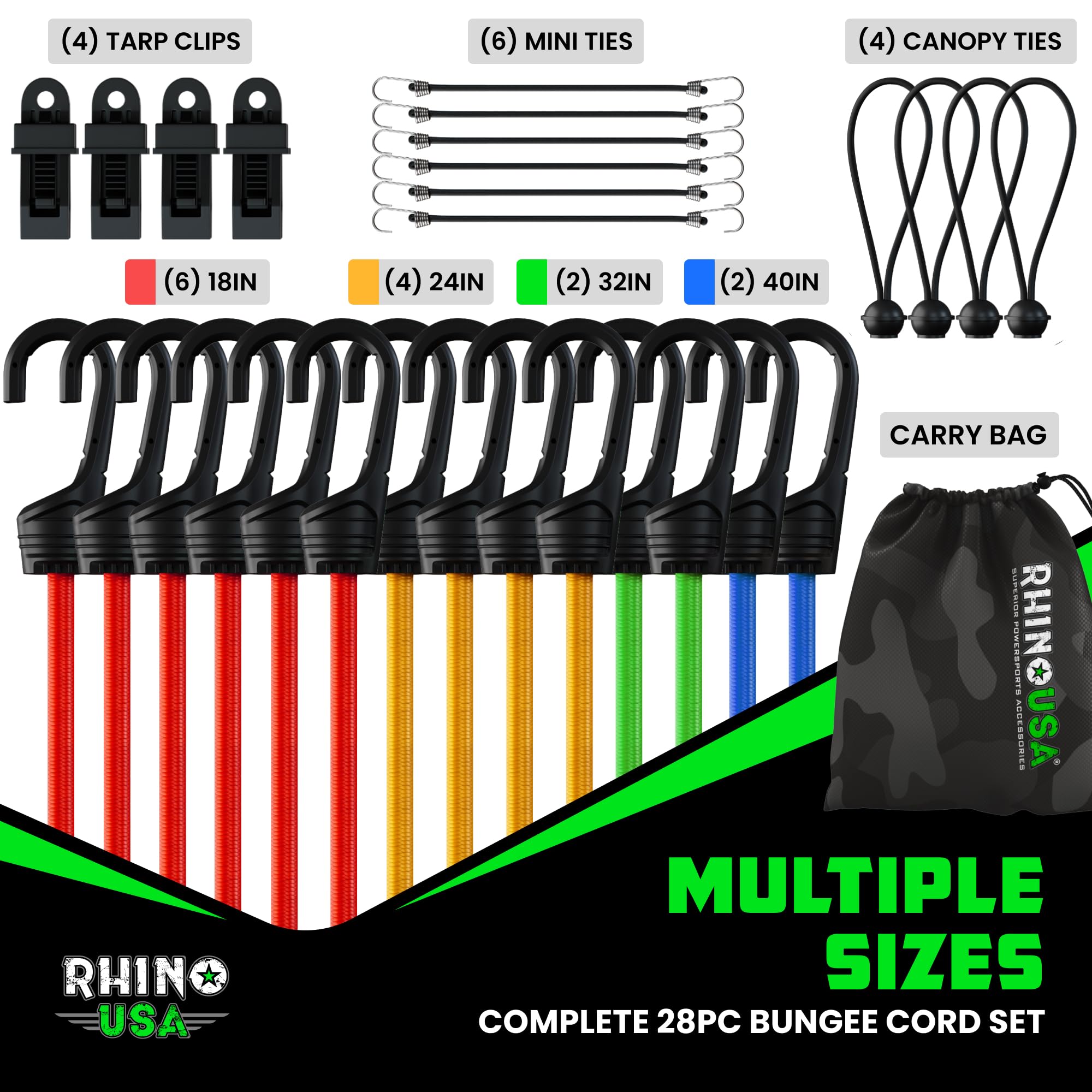 Rhino USA detalle de la textura de la cuerda que muestra resistencia