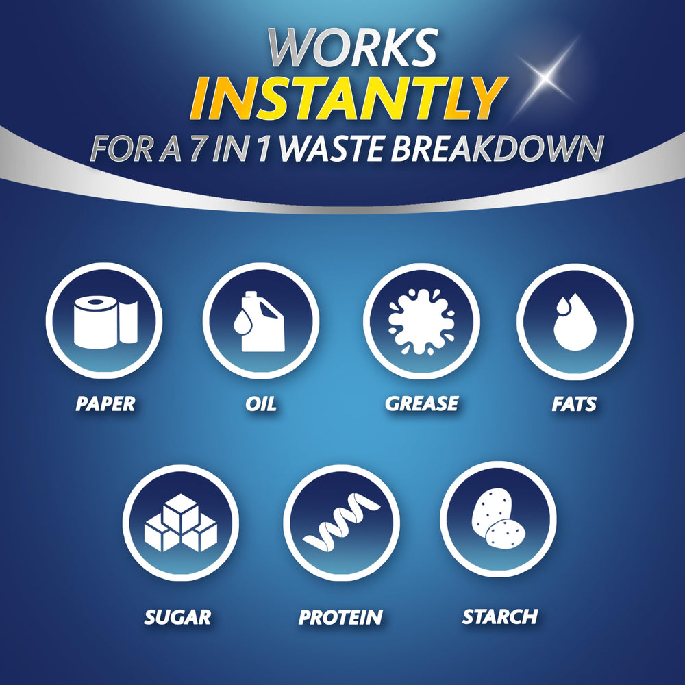 RID-X cápsula siendo arrojada al inodoro para mantenimiento mensual práctico