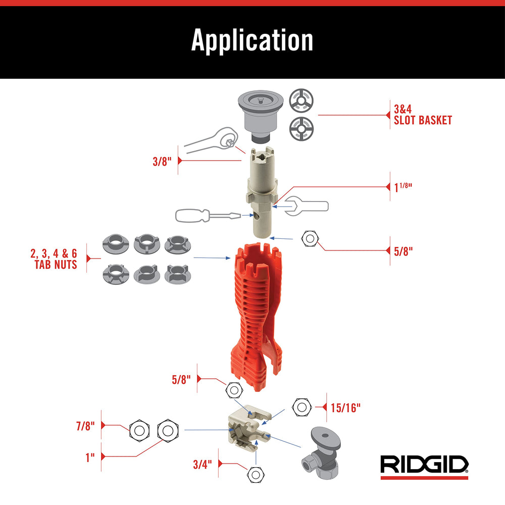 RIDGID comparación de tamaño mostrando portabilidad y alcance
