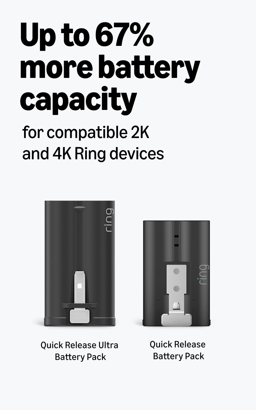 Ring Ultra battery installed in outdoor camera demonstrating quick-swap convenience