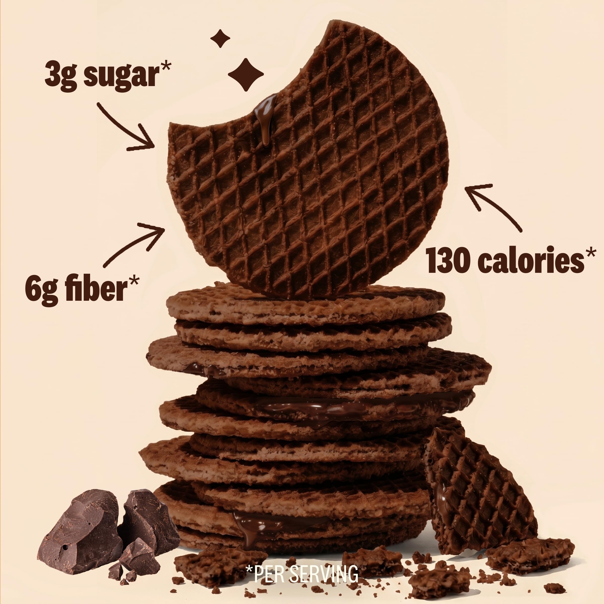 Rip Van Wafels envuelto individualmente facilitando transporte y frescura