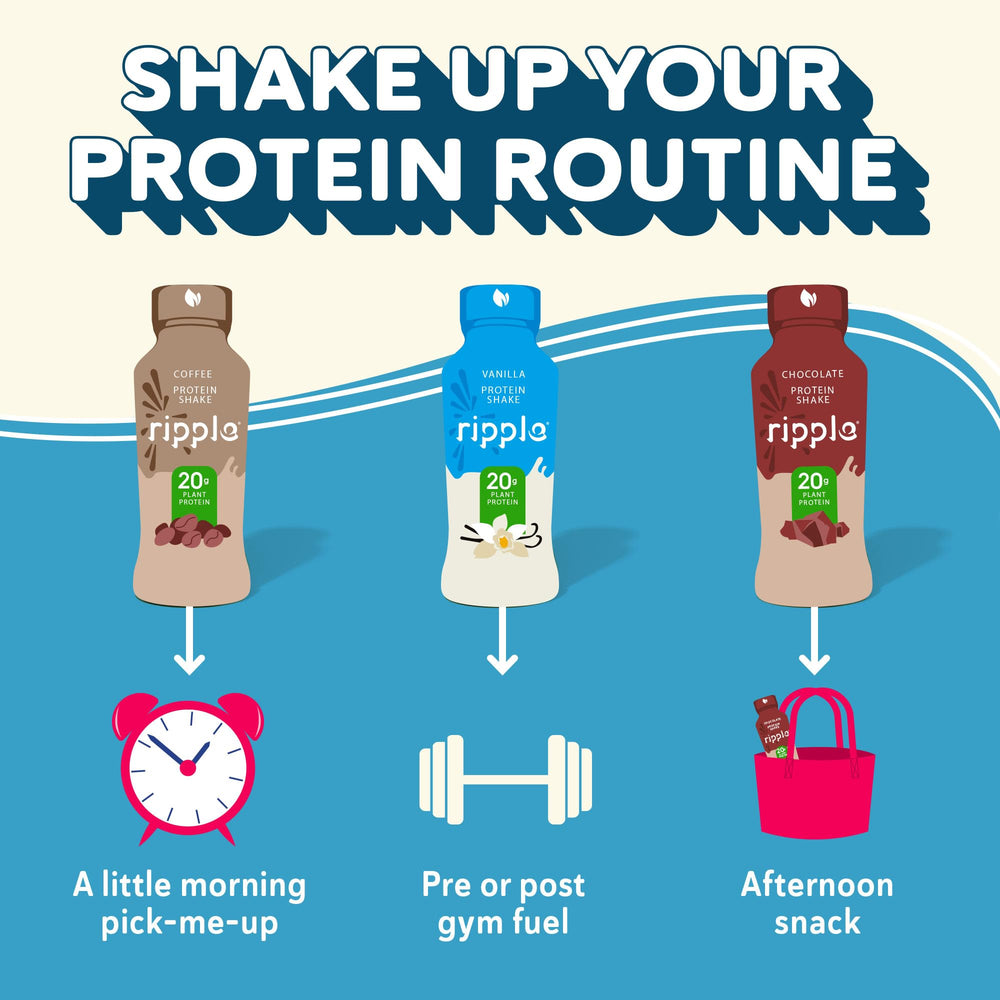 Ripple bottle beside fruit showing serving suggestion and balanced nutrition benefit