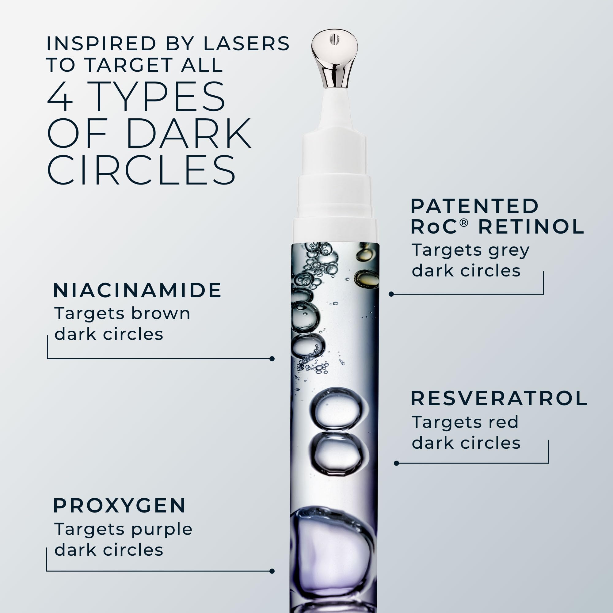 RoC before and after images illustrating brighter under-eye appearance