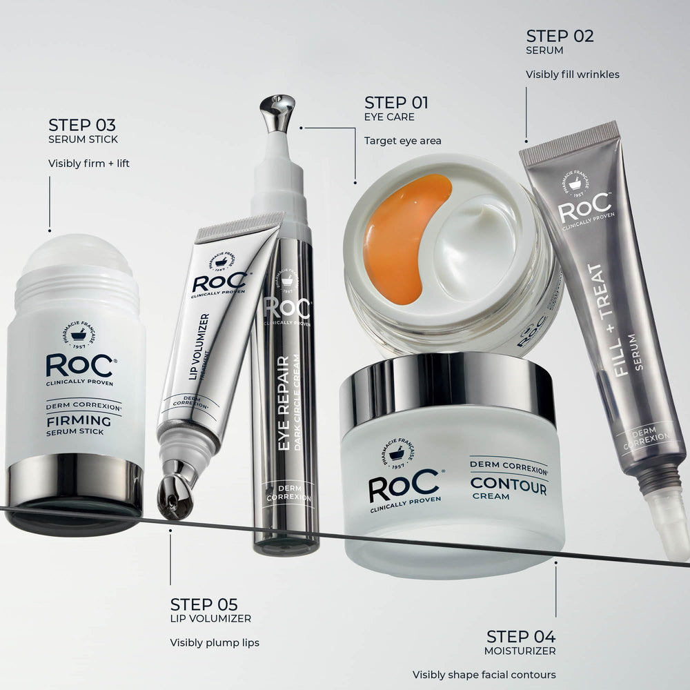 RoC tube on bathroom counter indicating easy AM and PM routine benefit