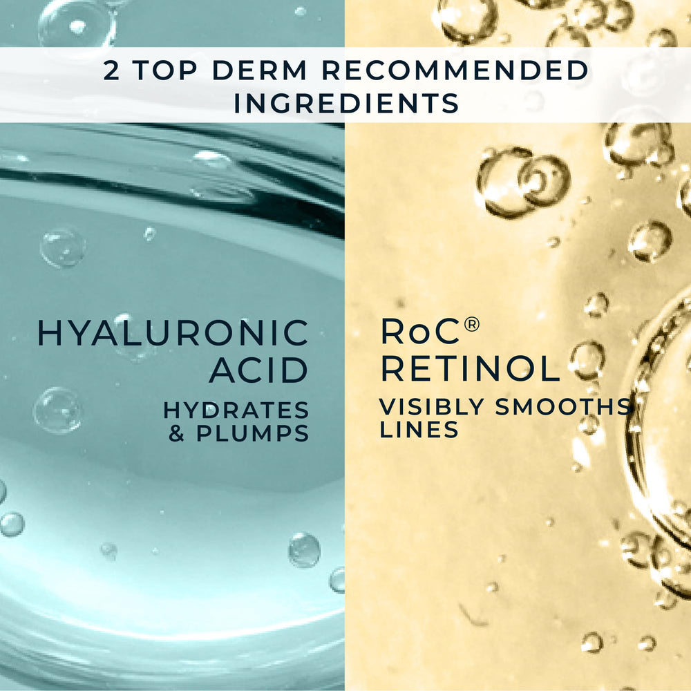RoC etiqueta con ingredientes como retinol y ácido hialurónico para confianza