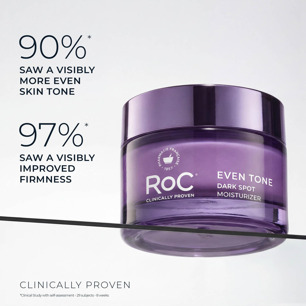 RoC frasco abierto con crema indicando cantidad utilizable