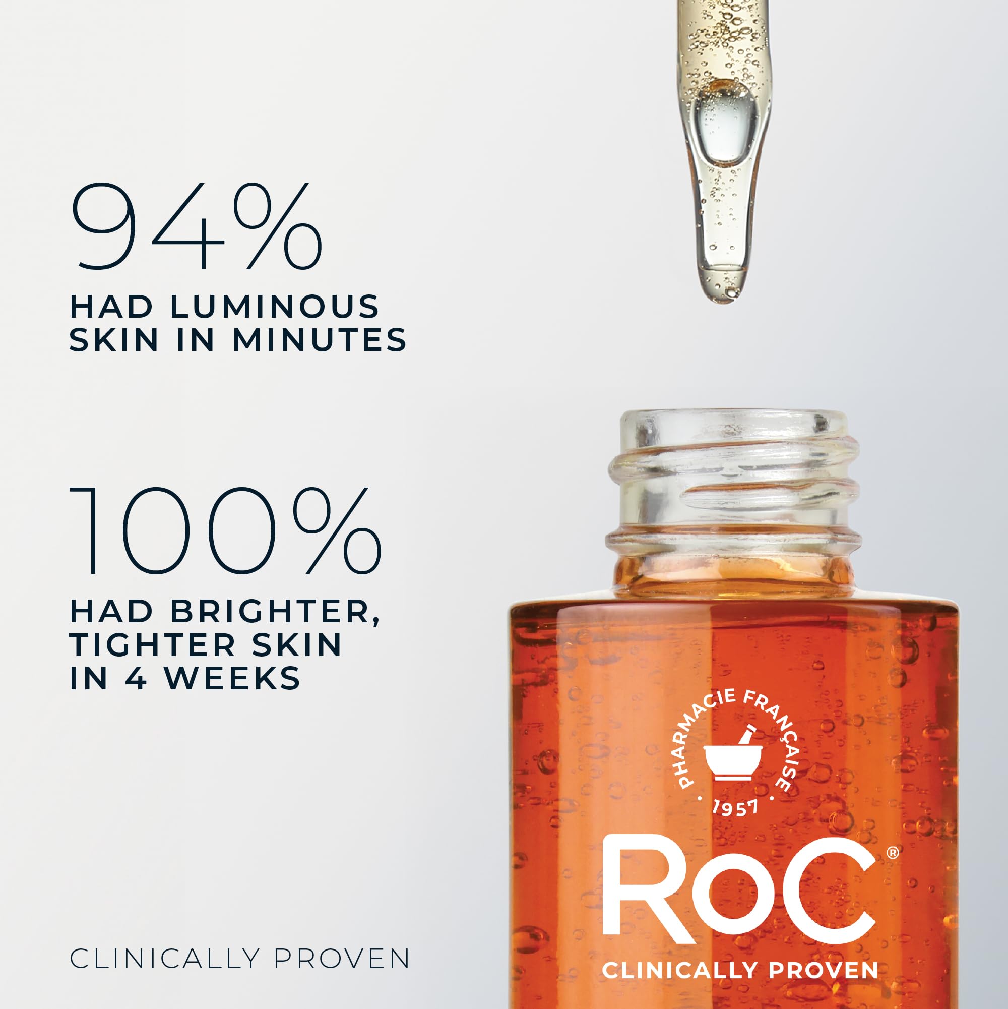 RoC aplicación del sérum con la mano indicando uso fácil y controlado